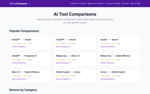 AIToolCompare